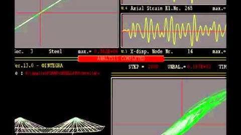 FIBRE - Non linear finite elements analysis