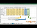 Excel функциите COUNTIF и SUMIF в анализ на данни