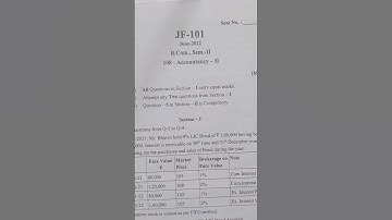 B.Com SEM 2 Accountancy 2 Gujarat University June 2022 MCQS#shorts