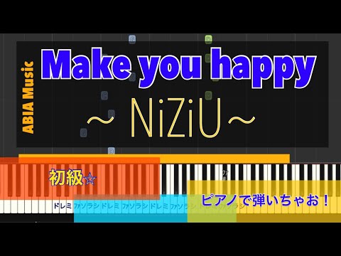 Makeyouhappy - Niziu