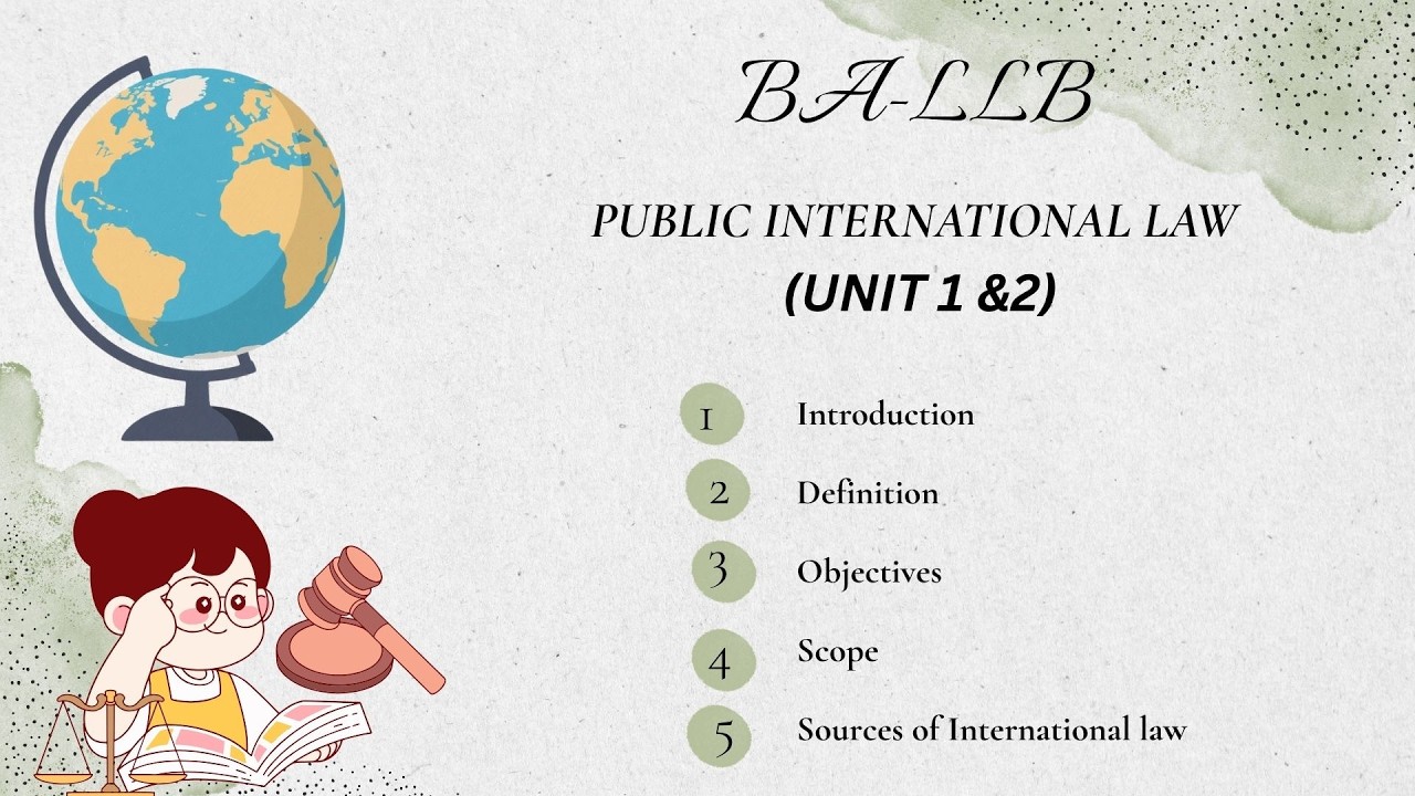 DEFINITION , MEANING & SOURCES OF PUBLIC INTERNATIONAL LAW I BA-LLB I ...