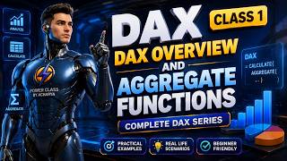 DAX Master Course Class 1 | DAX Basics & Aggregate Functions