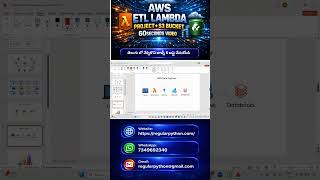 AWS ETL with Lambda & SQS Explained | Aws Data Engineer Roadmap In Telugu (Real Project)