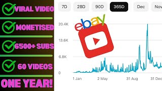 One Year on YouTube  The Journey So Far  eBay Sales Update