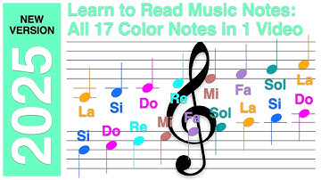 How to Read Notes One by One in Treble Clef - Do Re... Si (Fixed Do), Andante (Walking Pace)
