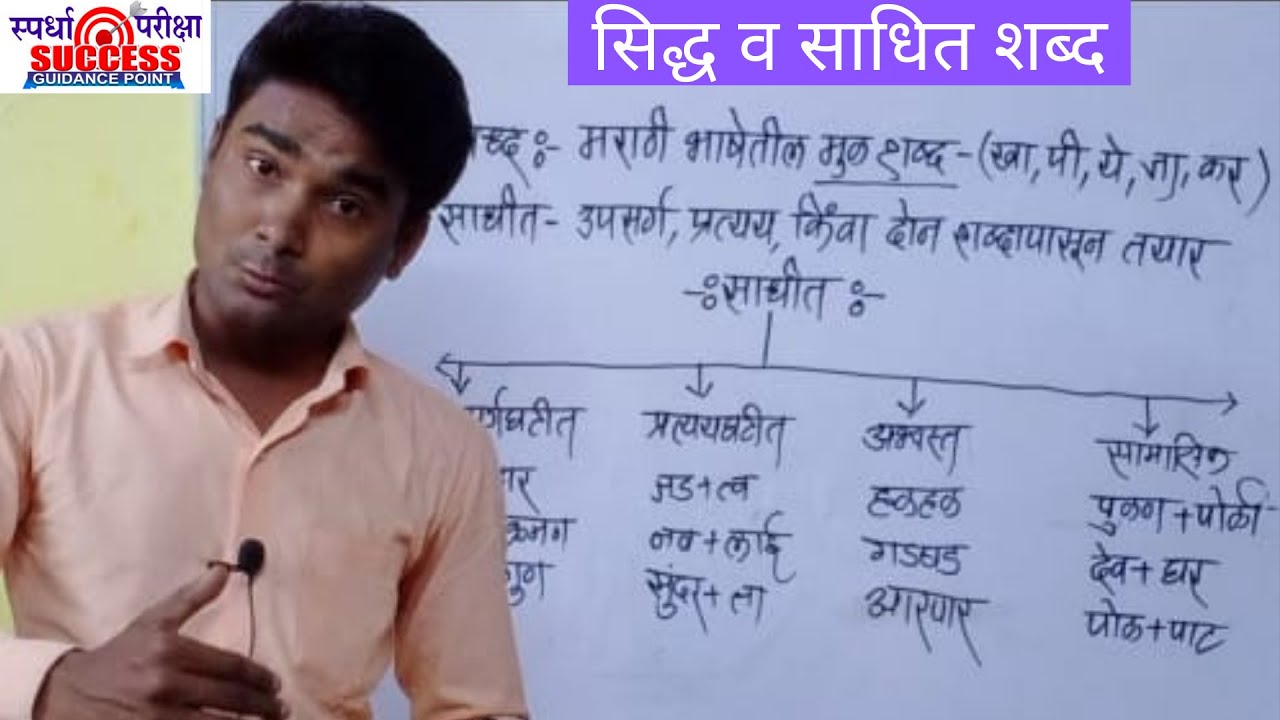 सिद्ध व साधित शब्द