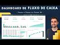 Dashboard de Fluxo de Caixa no Power BI! (Passo a Passo 2026)