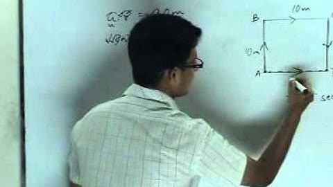 OnnoRokom Pathshala_Physics_Nine_Chepter-03_Part-06