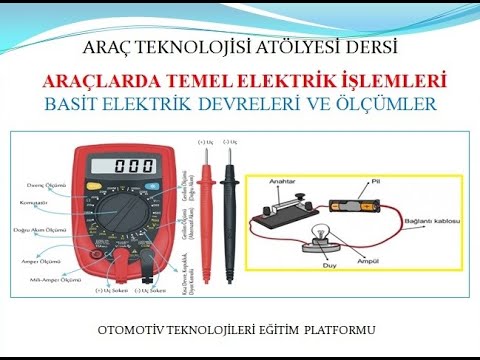 Video: Aşağıdakilerden hangisi elektrik basıncının bir ölçüsüdür?