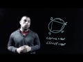 Inscribing Polygons in Circles Quiz