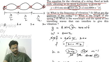 question 52 Exercise string waves chapter 15 HC verma