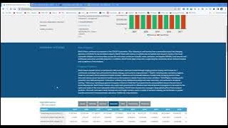 CharityData ca β A brief intro to using this Canadian registered charity transparency tool
