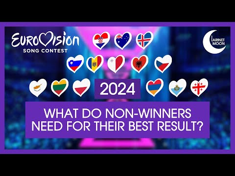 Eurovision 2024 | What Each Non-Winning Country Needs for their Best Result