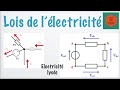 Lois de llectricit ou lois de kirchhoff  loi des noeuds loi des mailles