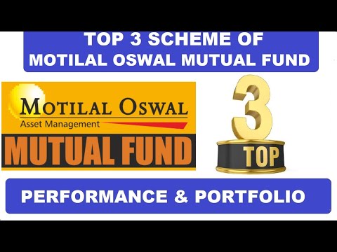 MOTILAL OSWAL MUTUAL FUND की 3 बेहतरीन SCHEME FOR LONG TERM || DETAIL PORTFOLIO & PERFORMANCE