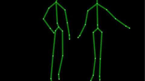 Skeleton Tracking Using Kinect Xbox 360