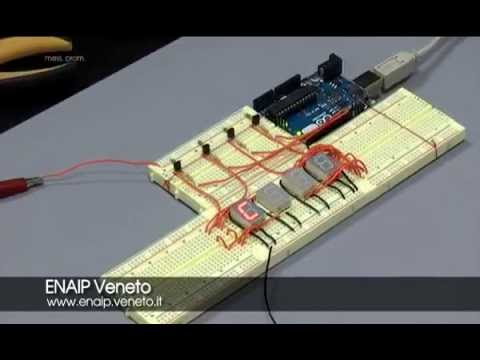 ENAIP Veneto