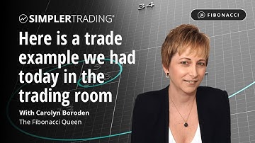 Fibonacci Trading: Here is a trade example we had today in the trading room