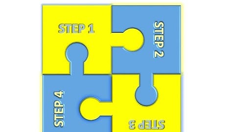 How to Create a Jigsaw Puzzle