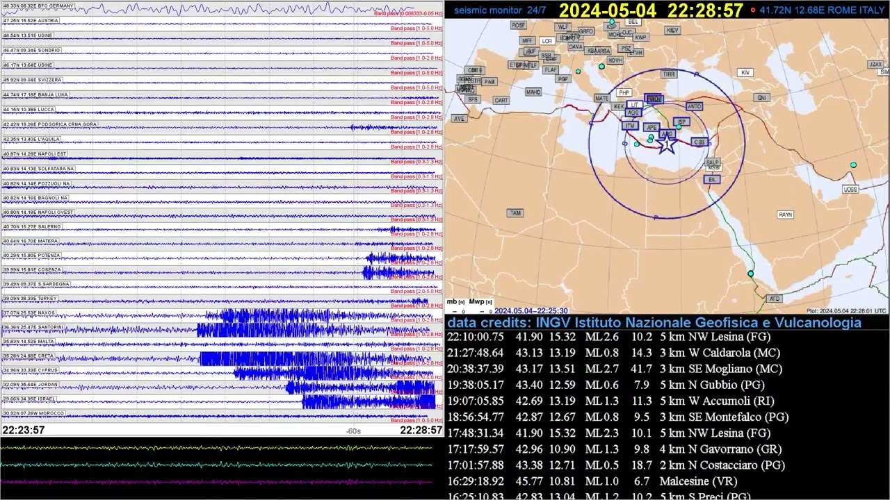 Earthquake mb 4.05 eastern Mediterranean Sea 2024-05-04 22:25:32Z depth 47.5 km 34.963°N27.988°E pre