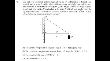 JEE Advanced 2021 Physics Paper 2 Question 1
