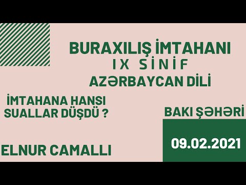 Video: Qara mla böyük hərflə yazılmalıdır?