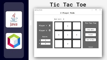 Tic-Tac-Toe game using Java Swing (GUI)