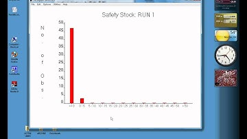 COLCT Node Histograms.avi