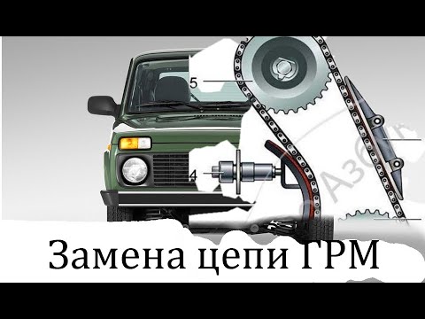 Замена цепи ГРМ нива 21213(LADA,классика,ваз 2101,2106,2107)