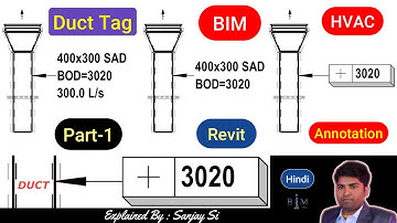 Ep-43 # How to Tag Duct | Duct Tag Family for Annotation in Revit Part - 1