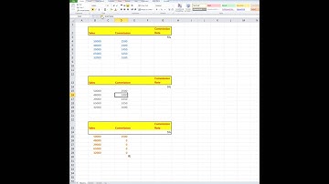 Use dollar signs in Excel formulas. An update to previous upload