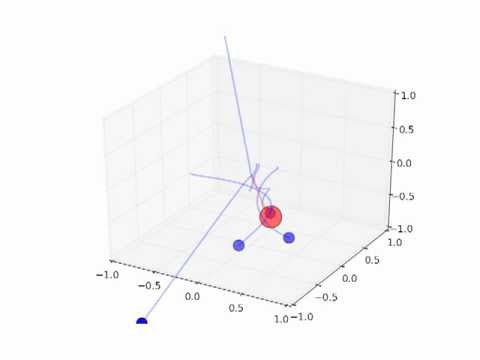 When Worlds Collide in Python