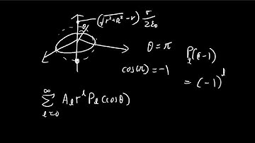 Problem 3.22b | Introduction to Electrodynamics (Griffiths)
