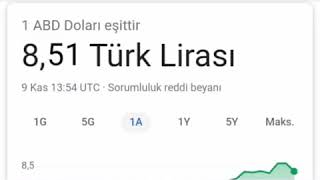 Dolar Aykut Sayesinde Düştü