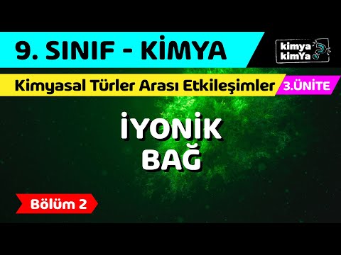 Video: Alüminyum ve oksijen nasıl bir bağdır?