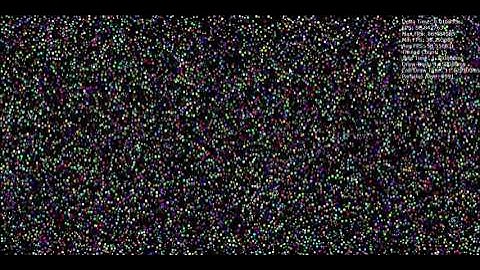 Multithreaded Particle System