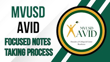 AVID Focused Note Taking Process