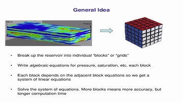 Introduction to reservior simulation