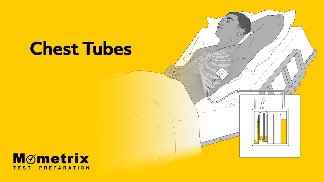 Chest Tubes NCLEX Review YouTube