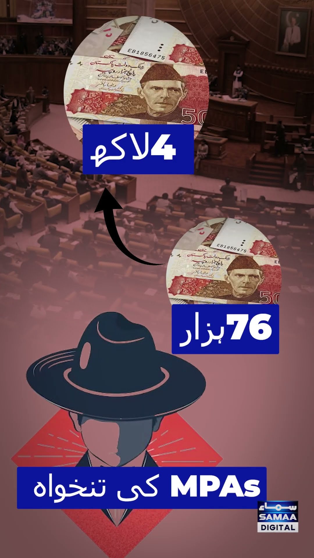 Punjab Assembly Jobs Become Dream Careers After Recent Salary Hike | SAMAA TV