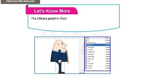 CLASS 07 chapter4 Working with Flash CS6