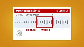 Download Lagu GEMA Soundfile Upload (EN) MP3
