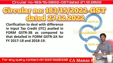 #circular no #183/15/2022-GST|| #clarification on #itc #availed in #gstr3b and #gstr2a ||