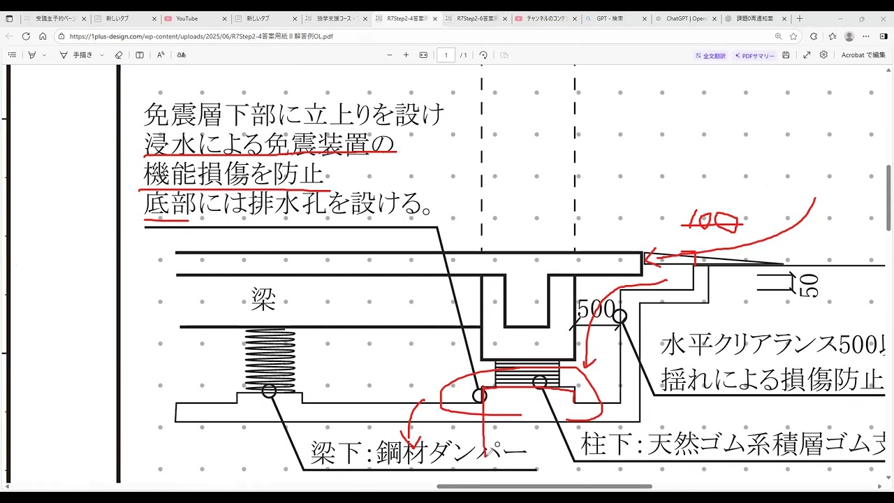 一級建築士 First-class architect design and drawing examination 