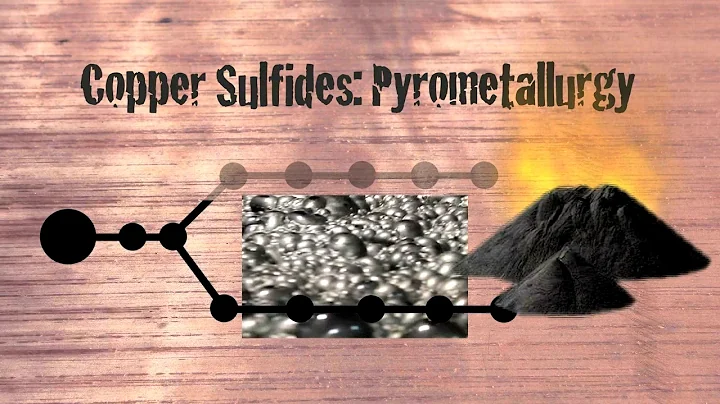 Copper in our Electrical World - Part 3: Copper Mining