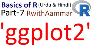 ggplot2 package in R | R-programming and statistics (ggplot2) for Beginners (in Urdu & Hindi)-7