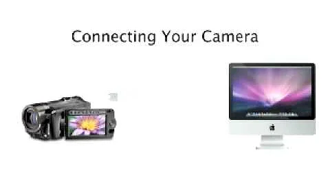 iMovie '09 - Making A One Step iDVD