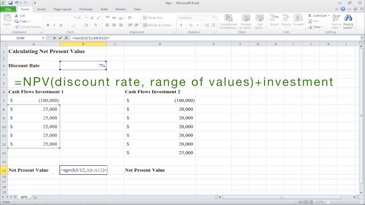 Present Day Value Chart