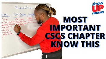 Most important CSCS chapter | Show Up Fitness will help you become a stength coach w/in 2-months