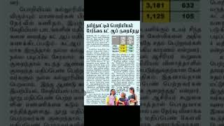 Tamil Nadu Engineering colleges Admission-2026 cut off Mark Reduced tn Colleges Admission open